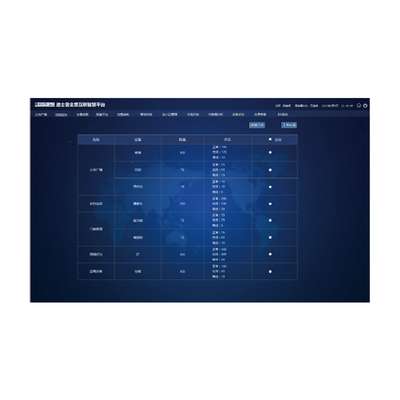 冷热源设备子系统模块HD1807