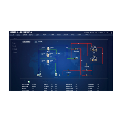 给排水设备子系统模块HD1808